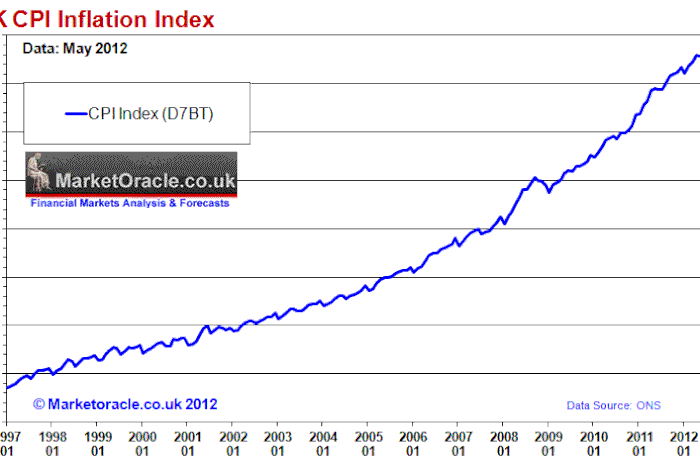 ___3593108___https:______static.pulse.com.gh___webservice___escenic___binary___3593108___2015___3___23___8___inflation