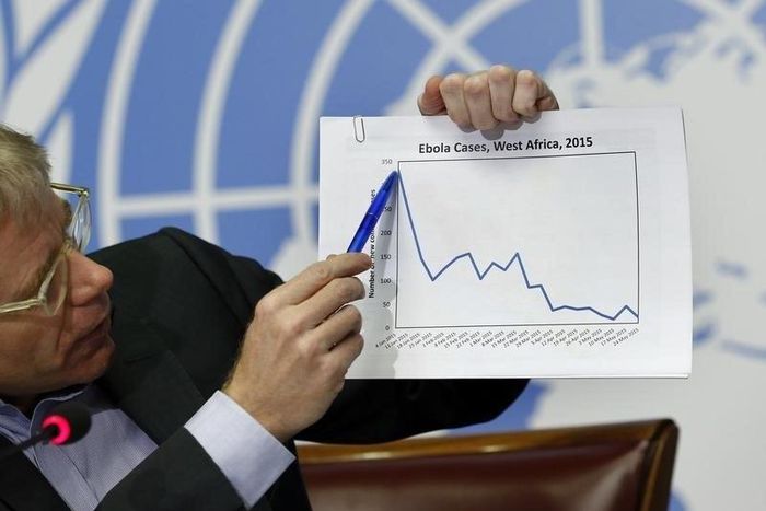 Bruce Aylward, Assistant Director-General for Emergencies at the World Health Organization shows a graph during a news conference on Ebola aside of the World Health Assembly at the United Nations in Geneva, Switzerland, May 26, 2015. REUTERS/Denis Bali...