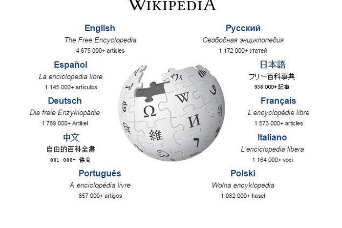 Wikipedia's web homepage.