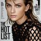 Taylor Swift on Maxim Magazine cover