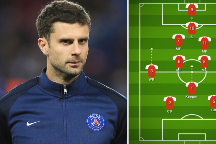 Thiago Motta’s 2-7-2 Formation