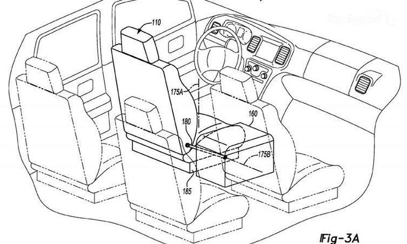 Ford's Backward-Facing Driver's Seat patent