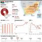 Factfile on South Africa