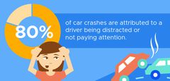 Women are better drivers than men -Report
