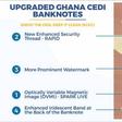 See the upgraded cedi notes, signed by BoG Governor Dr. Addison