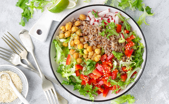 What Is The Plant-Based Diet?