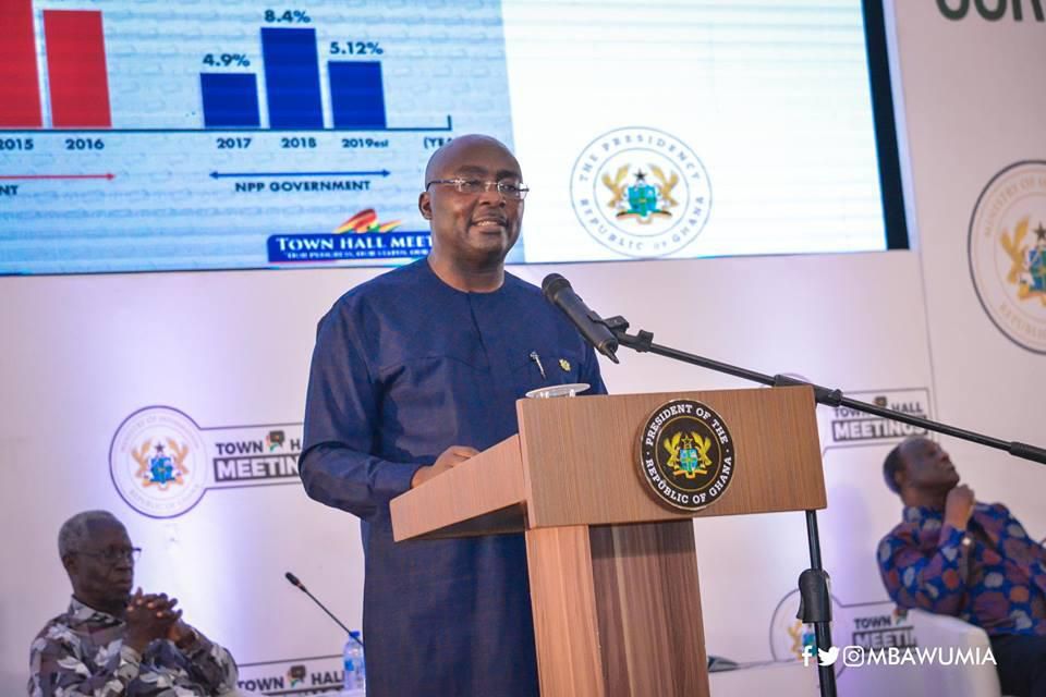 Vice President Dr Mahamudu Bawumia
