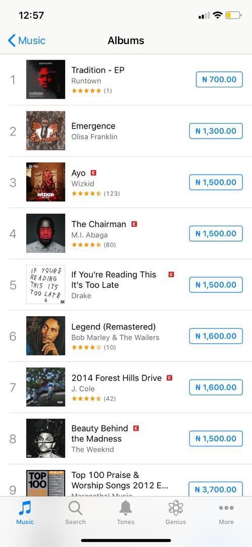 Olisa Franklin's “Emergence” dlbum dominates iTunes, Spotify and Deezer charts