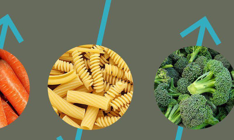 Ranking the Best and Worst Carbs to Eat