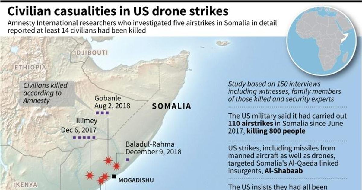US admits first civilian casualties in Somalia airstrikes | Pulse Ghana
