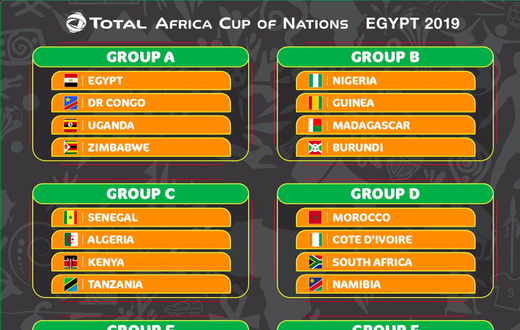 AFCON 2019 tournament