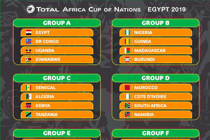 AFCON 2019 tournament