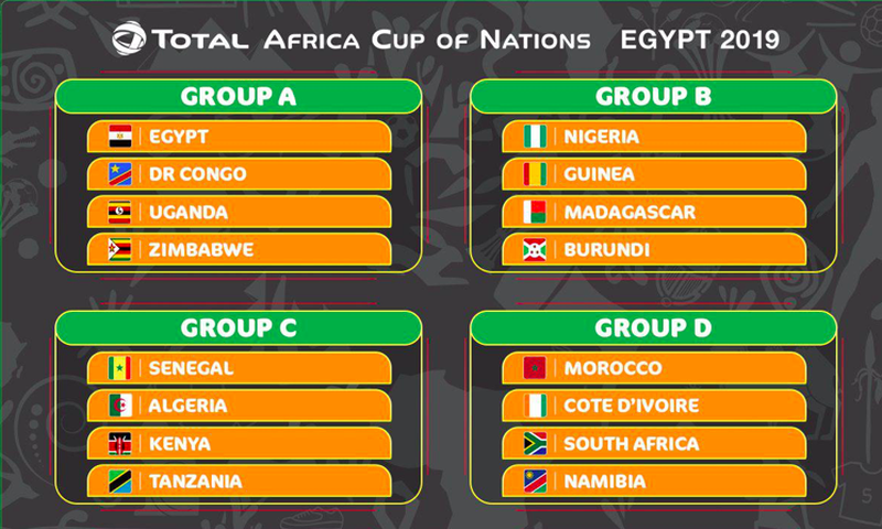 AFCON 2019 tournament