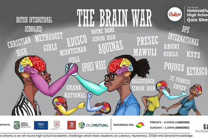 The Sharks Quiz - Here are your Quarterfinalists