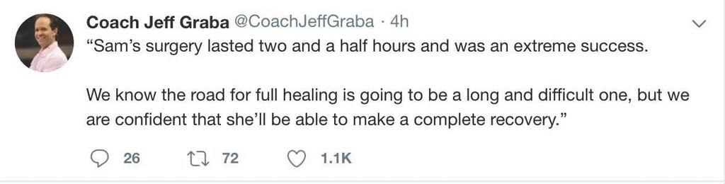 Auburn Gymnast With Two Broken Knees Will Recover