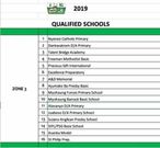 Schools in Zone 3