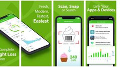 What Is MyNetDiary?