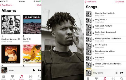 How Kwesi Arthur is faring on Apple Music