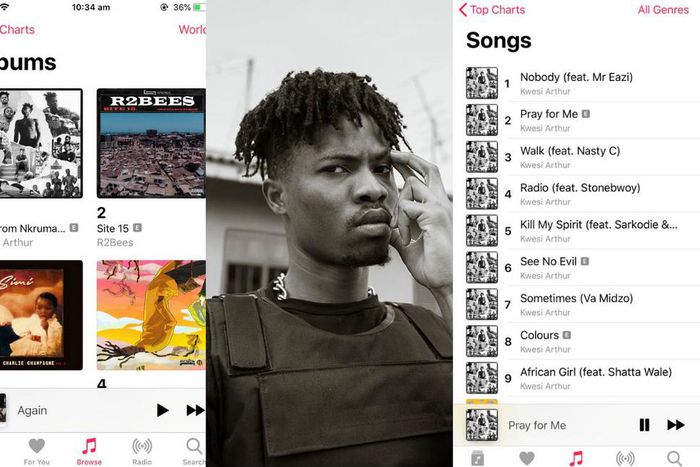 How Kwesi Arthur is faring on Apple Music