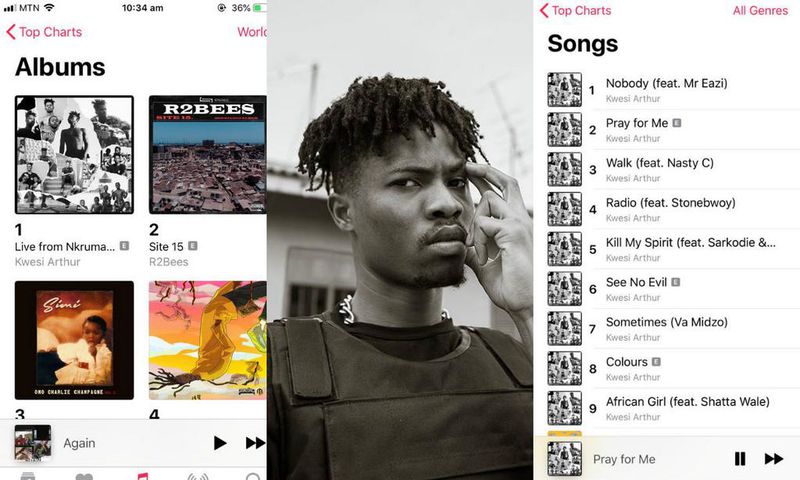 How Kwesi Arthur is faring on Apple Music