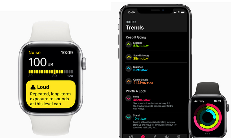 Apple Activity Trends Transforms How We View Steps