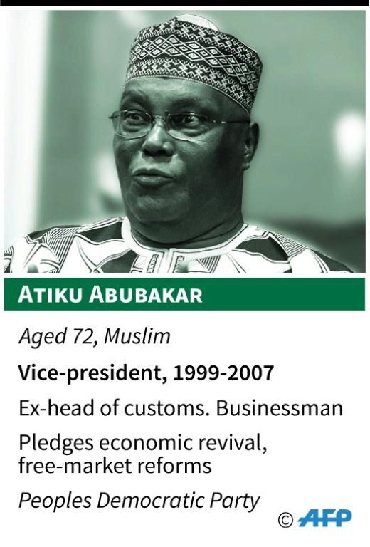 Nigerian presidential candidate Atiku Abubakar