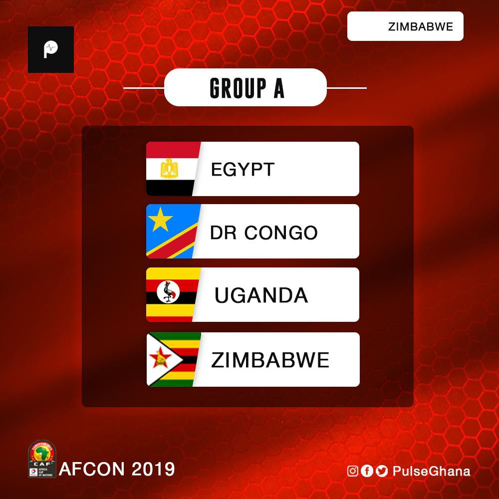 AFCON 2019 Group A
