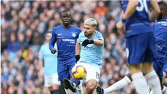 Sergio Aguero