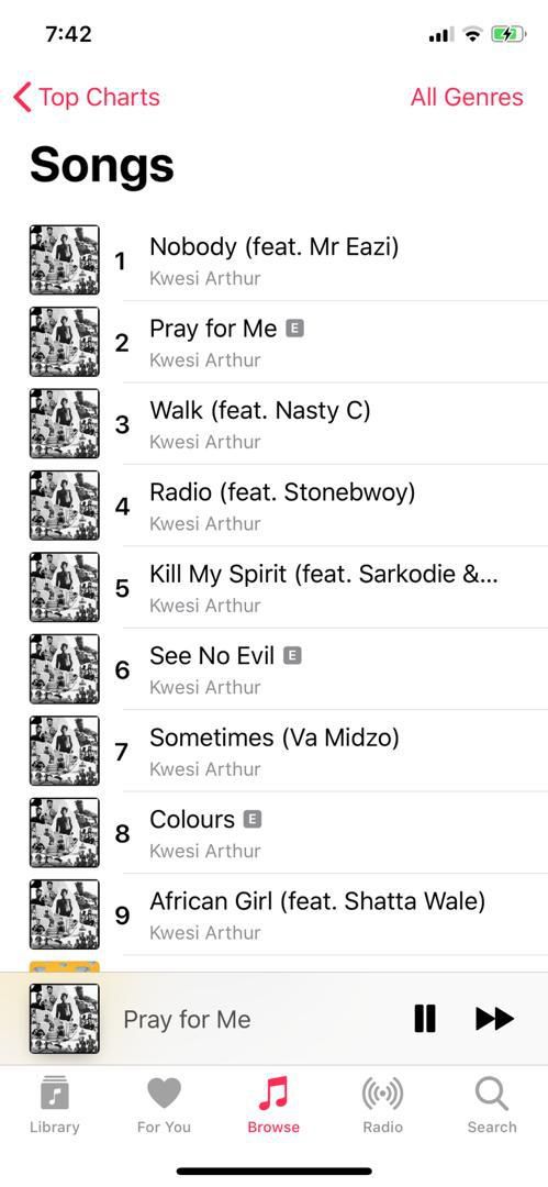 Kwesi Arthur dominates "Top Songs" on Apple Music