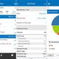 15 Weight Loss Apps That Actually Work