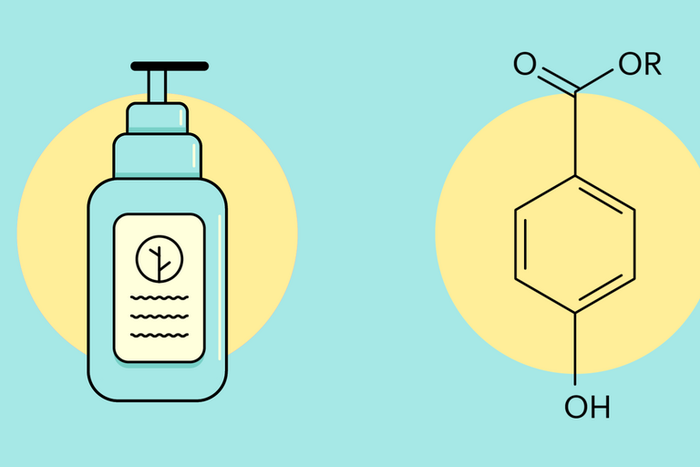 Here’s Everything You Need to Know About Parabens