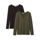 Basic clothes
