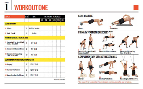 10 Best Fitness Watches To Track Your Workouts