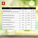 Easter shopping price list