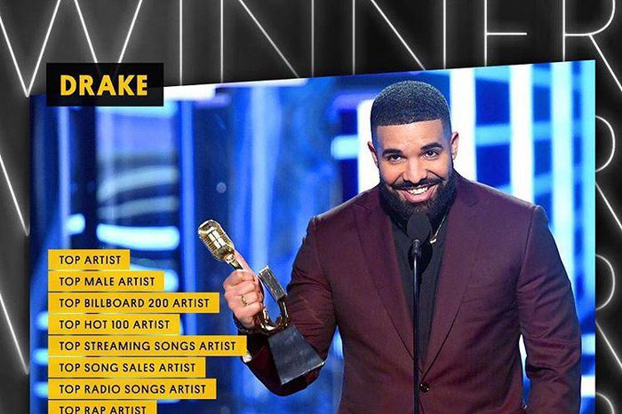 Drake wins 12 awards at Billboard Awards