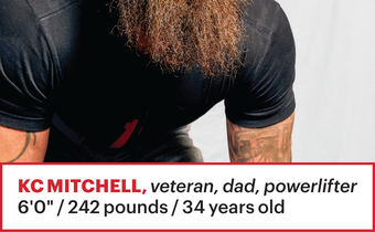 How Power-Lifting Helps Battle Depression