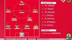 Asante Kotoko line up