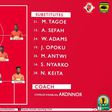 Asante Kotoko line up
