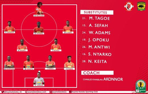 Asante Kotoko line up