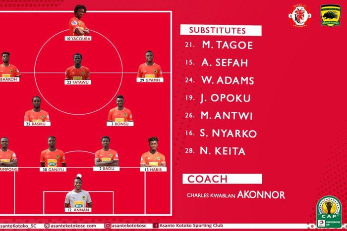 Asante Kotoko line up