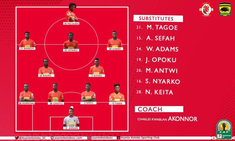 Asante Kotoko line up
