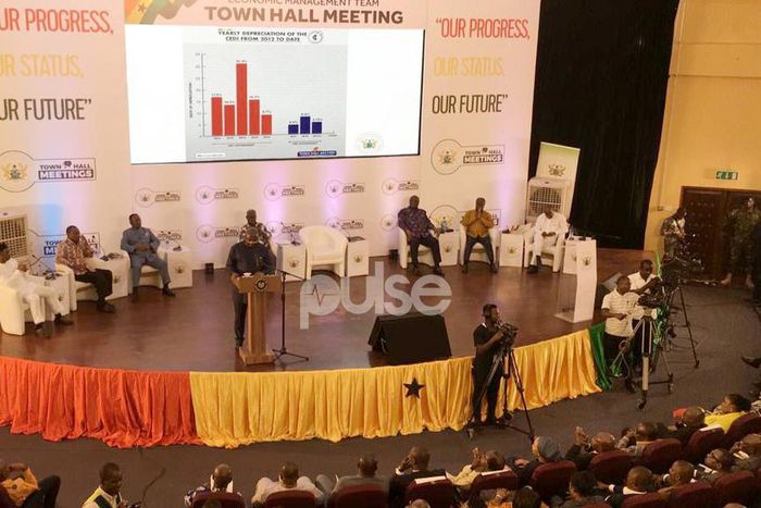 Dr Bawumia at the Economic Management Team