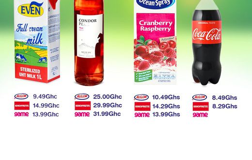 Plan your Easter shopping from the comfort of your home with our price list