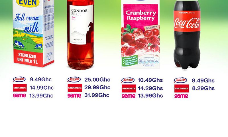 Plan your Easter shopping from the comfort of your home with our price list