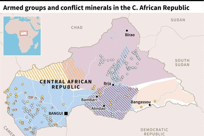 Map showing armed groups and mineral wealth in the Central African Republic