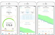 15 Weight Loss Apps That Actually Work