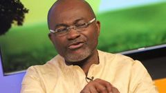 Kennedy Agyapong