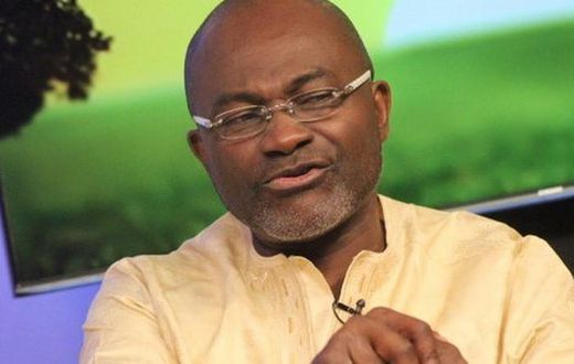 Kennedy Agyapong