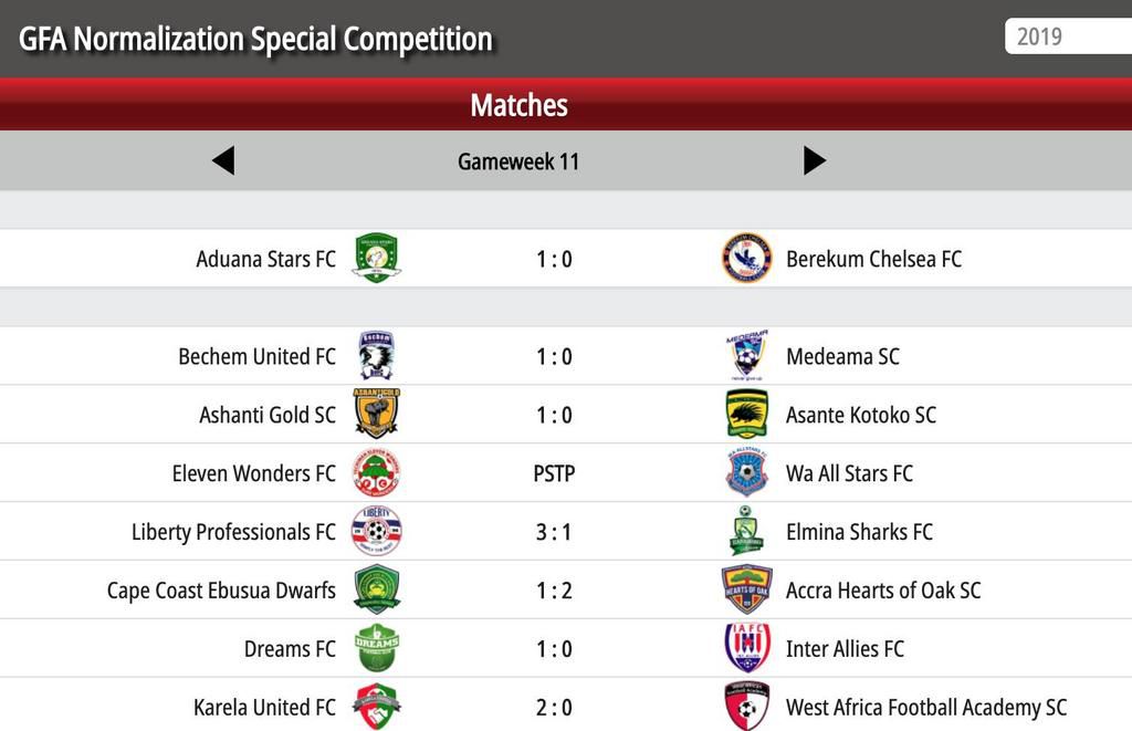 NC Special Competition