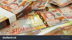 Top 10 strongest currencies in the world in 2025